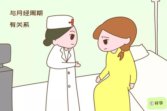 胎芽胎心何时出现，与月经周期有关系