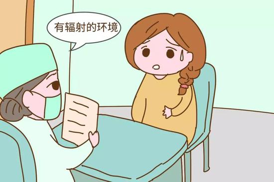 有辐射的环境