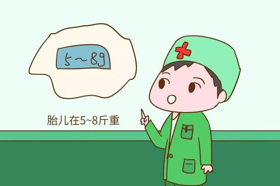 胎儿在5~8斤重的孕妈