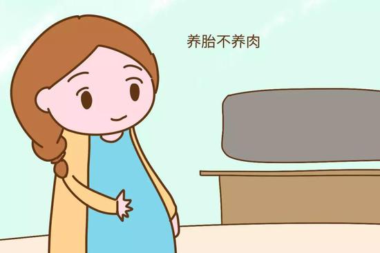 第一部：弄清怎样才能“养胎”