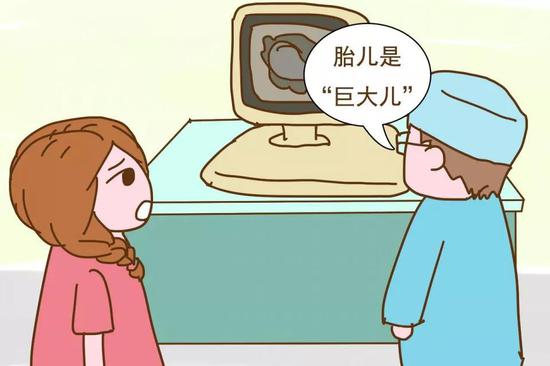 胎儿是“巨大儿”