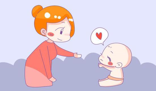 2、注意力