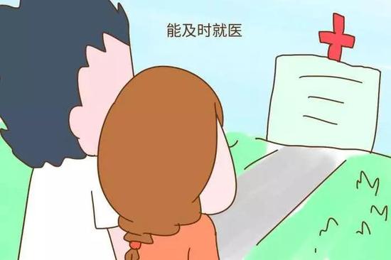 量体温