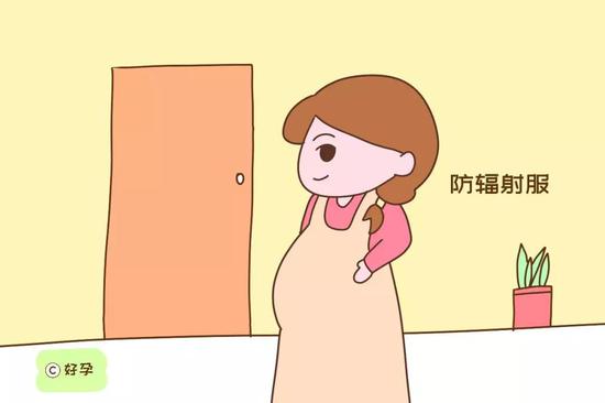 防辐射服